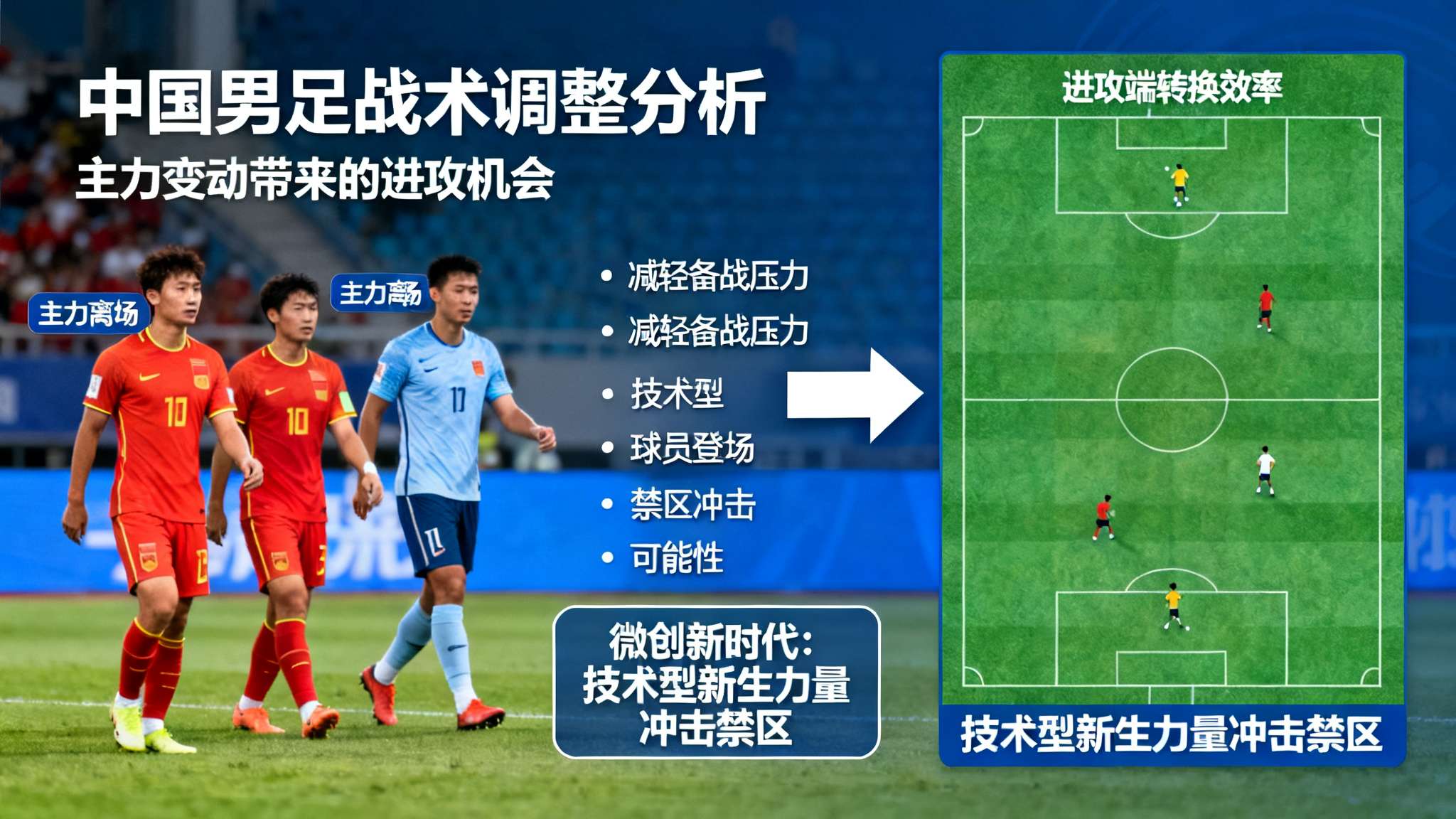 阿埃因霍温vs赫拉克勒 对于中国男足来说,这一变数不仅减轻备战压力,还提供难得切入机会。在现代足球讲究“